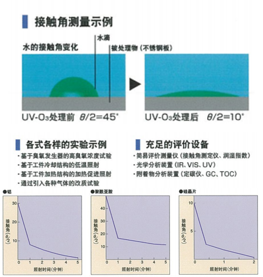 傳輸詳情頁_04.jpg