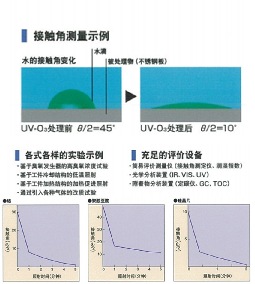 傳輸詳情頁_04.jpg